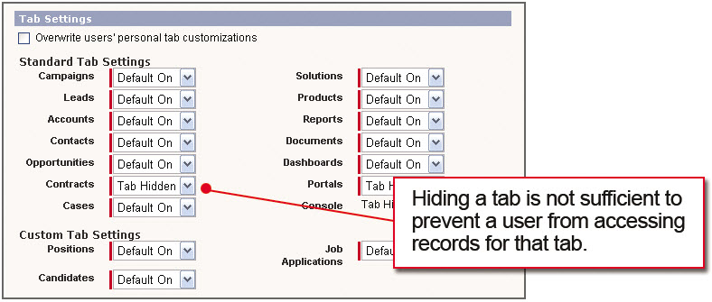 The Profile Tab Settings area, with the Candidate tab set to Hidden