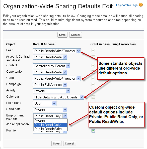 The Org-Wide Defaults Edit page