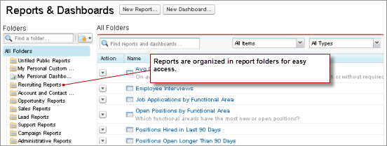 Reports tab