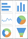 Charts