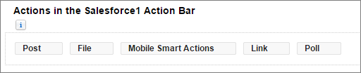 Mobile Smart Actions
