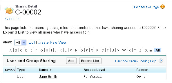 The Sharing Detail page for the CA-00002 object