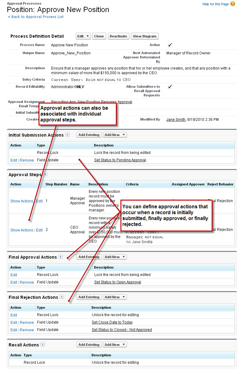 The Approval Process detail page for the Approve New Position workflow that was created for the Position object