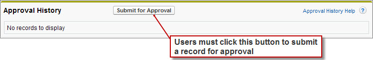 The Approval History related list displaying the new Submit for Approval button