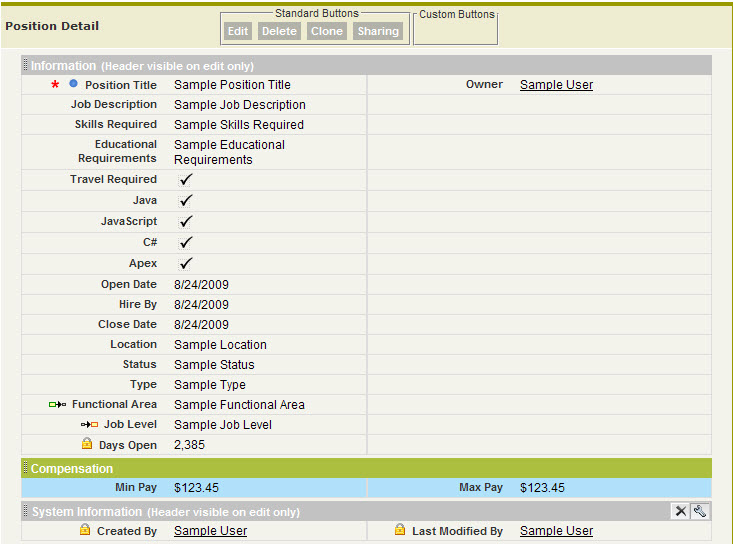 The Position Detail page with the Compensation information highlighted