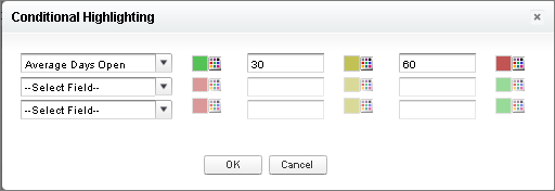 Conditional highlighting to show data breakpoints