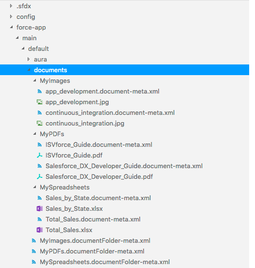 screen shot of sample documents folder structure