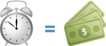 Time equals money