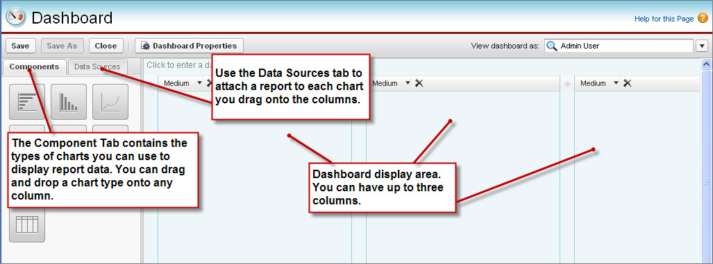 The Dashboard Edit page