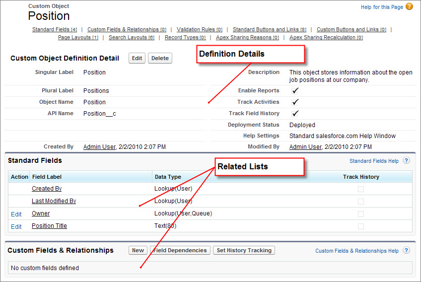 The Custom Object detail page for the Position object with the definition details and related lists highlighted