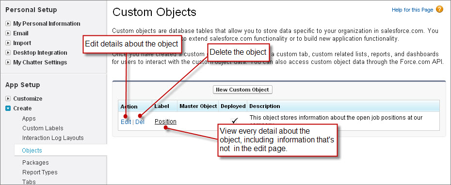 The Custom Objects list with the Edit, Delete, and Object Label links highlighted