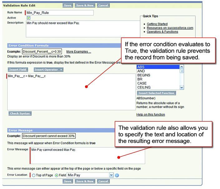 The Validation Rule Edit page. The Rule Name field is set to "Min_Pay_Rule," the Error Condition Formula is set to "Min_Pay__c > Max_Pay__c," and the Error Message is set to "Min Pay cannot exceed Max Pay."