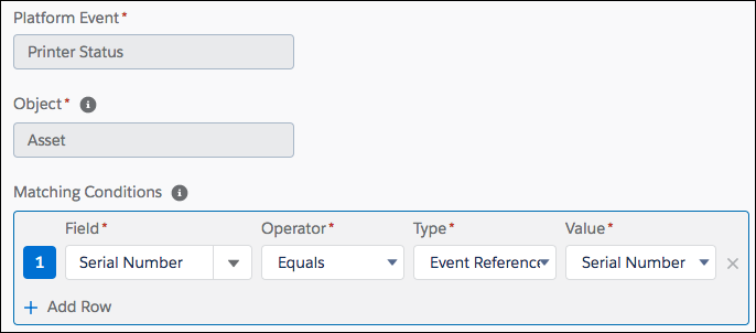 Sample process trigger