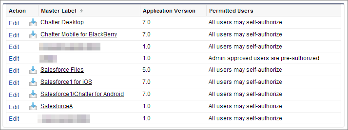 Example of the list of connected apps