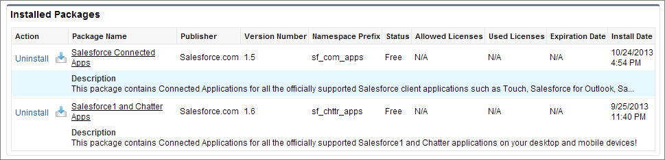 The packages in the Installed Packages List