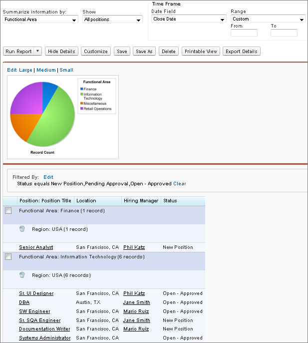 Summary report run with chart