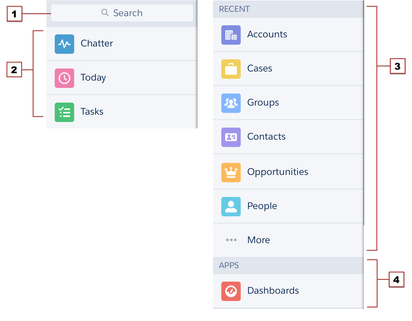 Salesforce1 Nav Menu