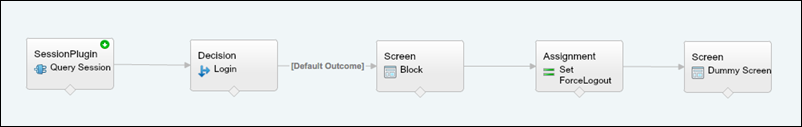 create a login flow