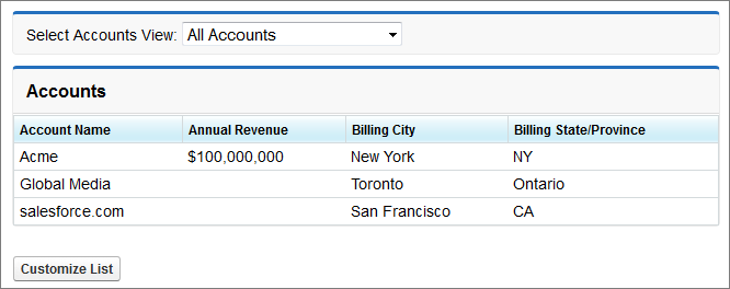 Dynamic Visualforce: A list of selected accounts, plus fields to display, all rendered dynamically 