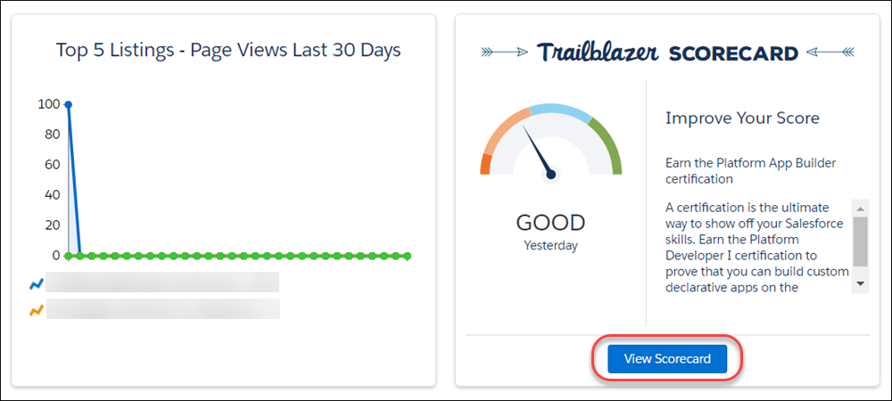 A view of the scorecard tile on the Listings tab in the Publishing Console.