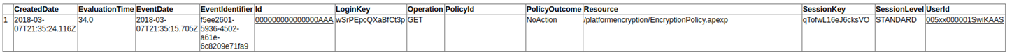 Example row showing NoAction on Encryption Policy page