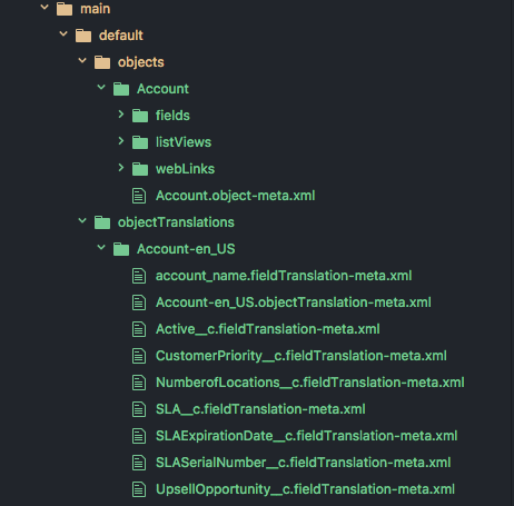 after: custom objects and custom object translations transformed into smaller bits