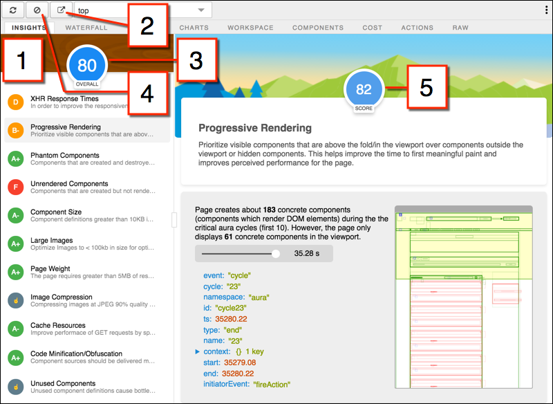 Community Page Optimizer Insights tab