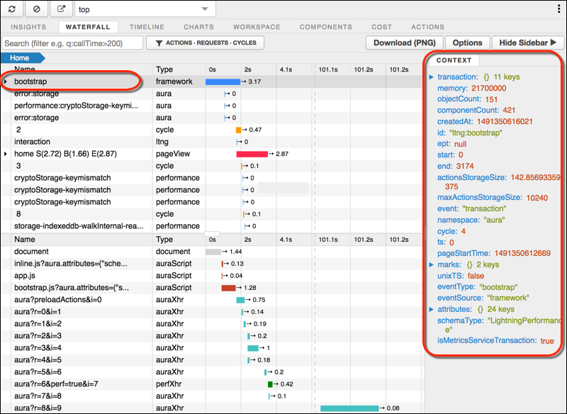 Community Page Optimizer Waterfall tab