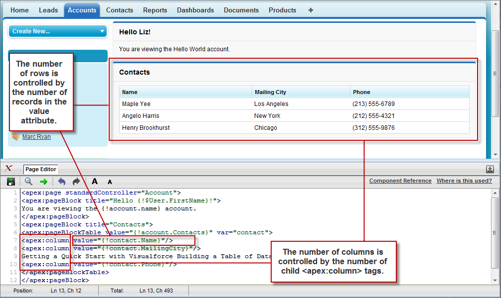 The apex:pageBlockTable component displayed in the Visualforce code window. The page view displays 3 contact columns.