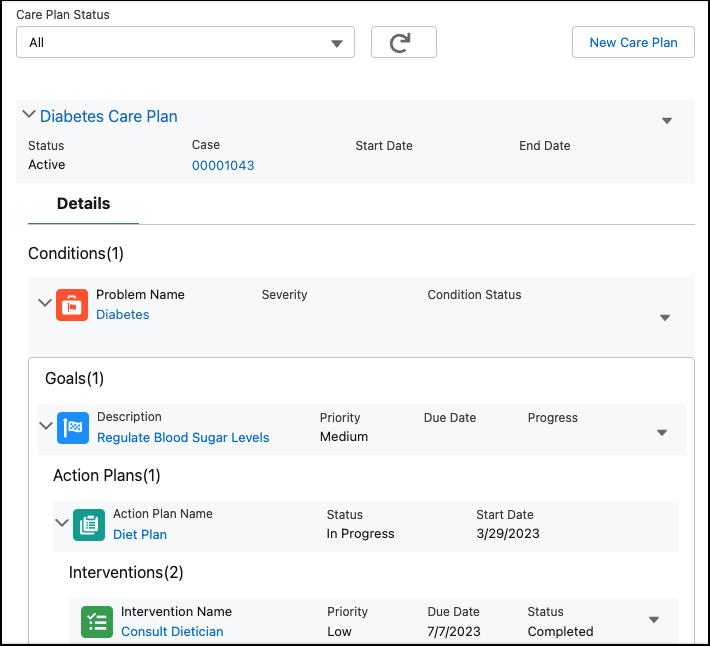 The screenshot of the FlexCard with a care plan for diabetes, a condition, goal, action plan, and two interventions.