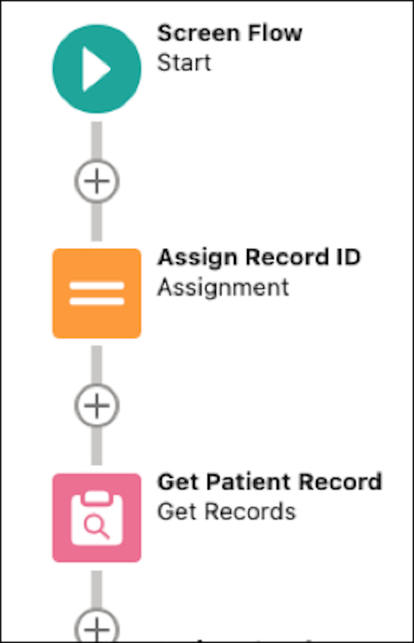Flow screen showing Start, Assign Variable and Get Records elements