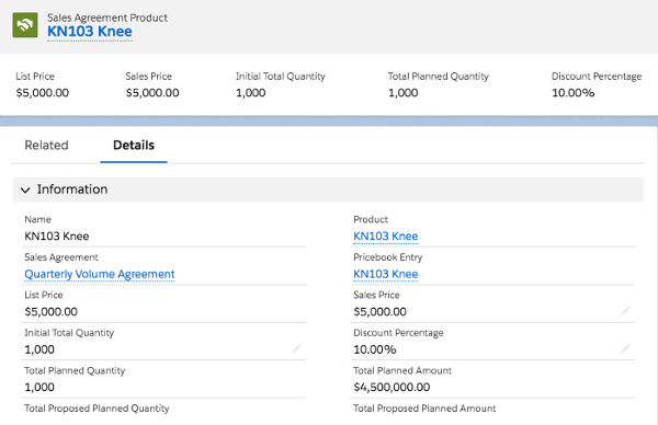 Sample Sales Agreement detail