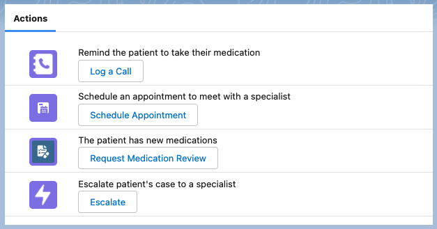 A screenshot of the Dynamic Actions for Unified Health Scoring component with a list of 4 suggested actions.