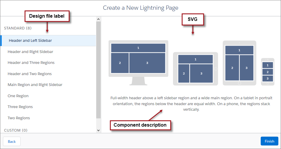 Create a Custom Lightning Page Template Component Lightning Aura