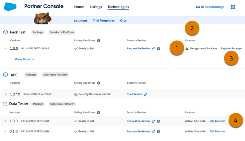 A list of solutions on the Partner Console's Solutions tab with numbered callouts on the Licenses column
