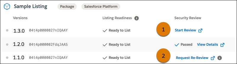 A sample solution with three versions and callouts on the Start Review and Request Re-Review links