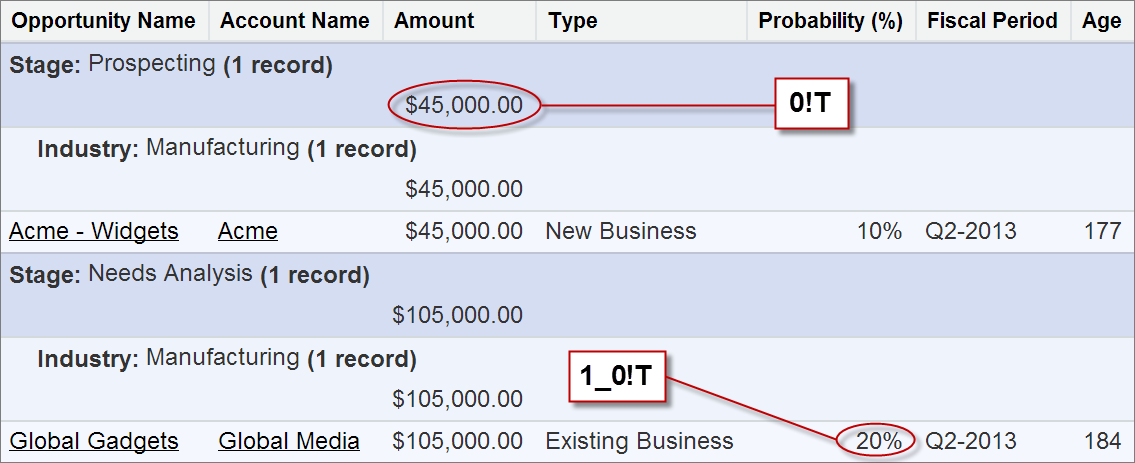 Summary Report Fact Map Keys