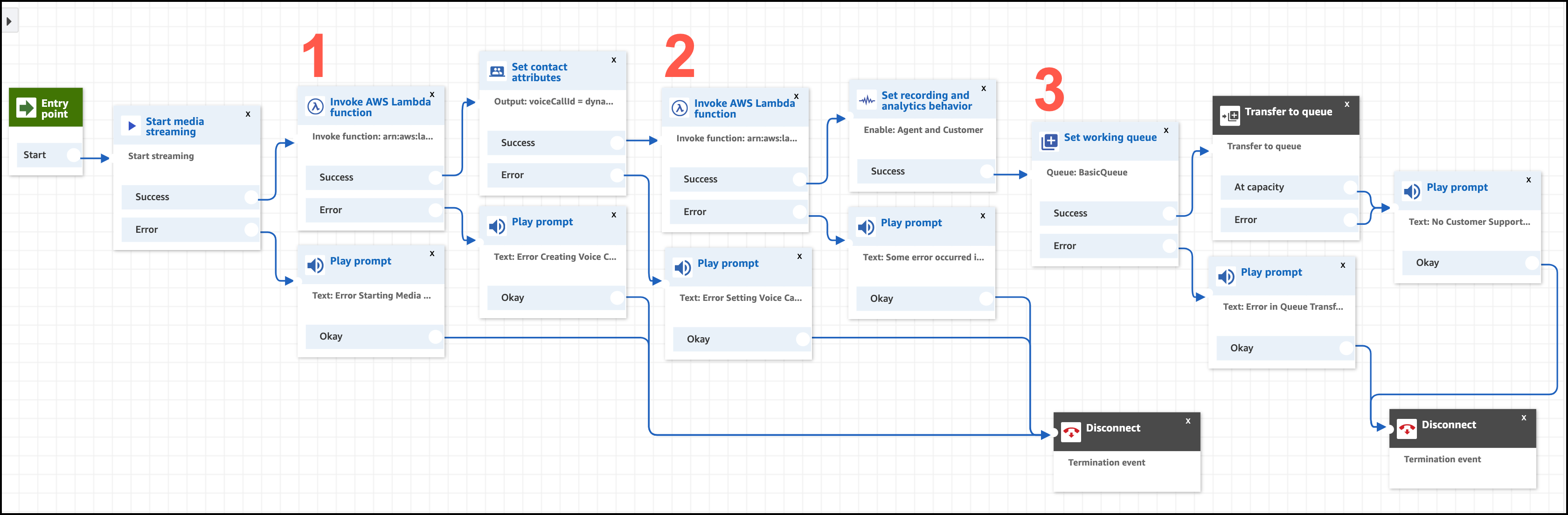 Route to agent contact flow
