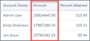 table without formatting