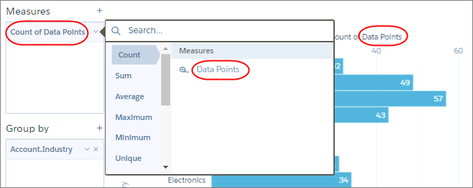 The new label for a count measure is Count of Data Points.