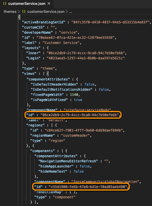 Component attributes group name