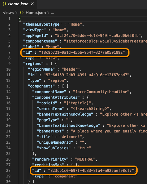 Component visibility group name
