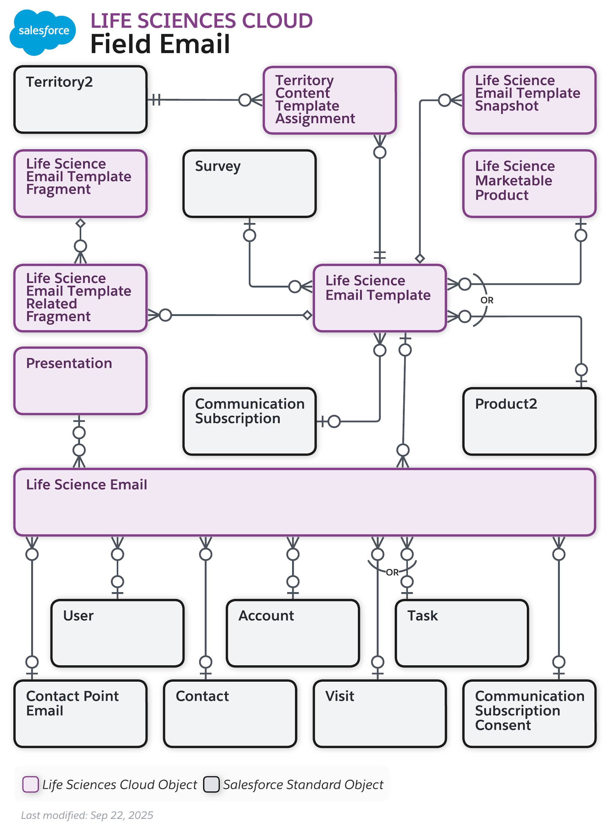 images/lsc_field_email.png