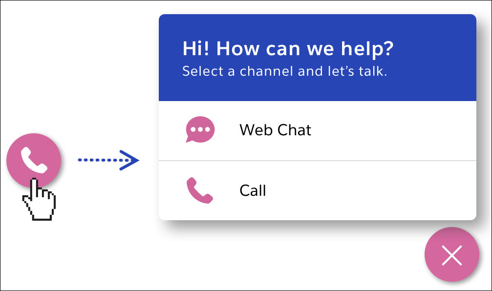 A screenshot of a custom action button and a dynamic Channel Menu.