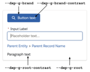 --dxp-g-brand affecting background color