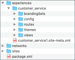 Zip file contents