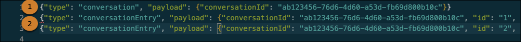 An example payload file with callouts showing the first line contents as 1 and second and third line contents as 2