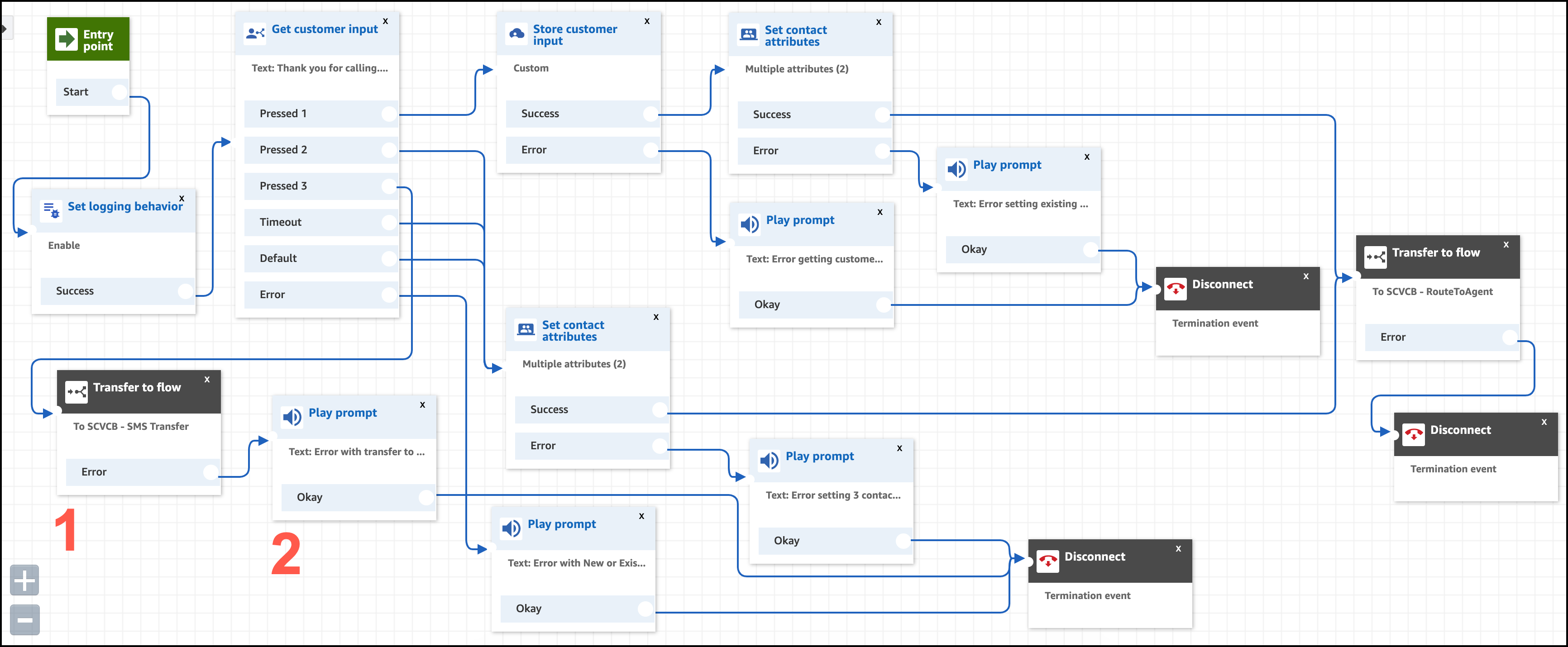 Updated new or existing case flow