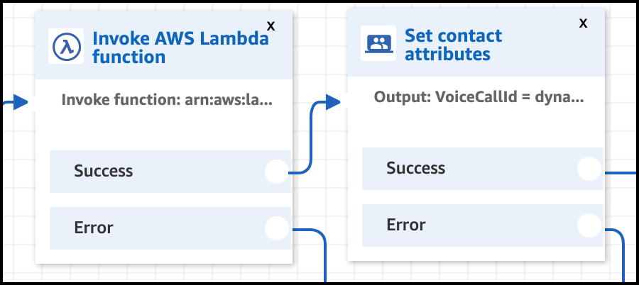 Set contact attributes