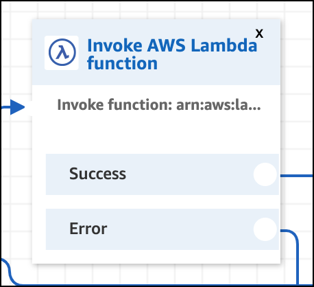 Invoke block